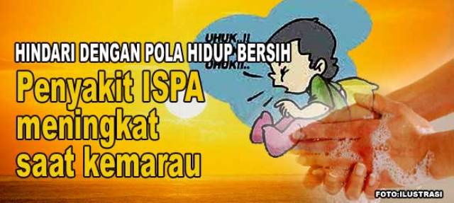 2015, 164.517 Warga Medan Menderita ISPA