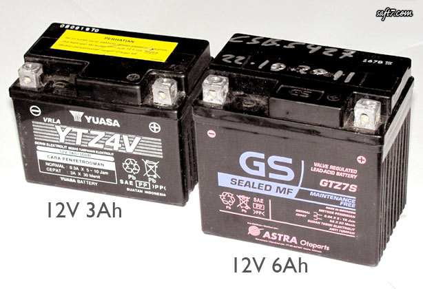 Aki Sekunder tak Wajib Dicantumkan SNI