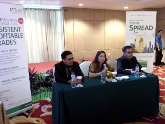 Monex Medan Berikan Trading,   Akses Pasar Global 24 Jam