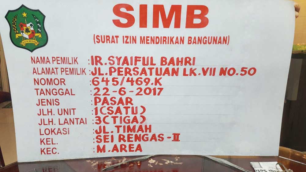 Aneh, PT KAI Beri Izin Membangun Pasar Timah