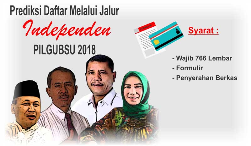 Calon Independen Sulit Bertarung