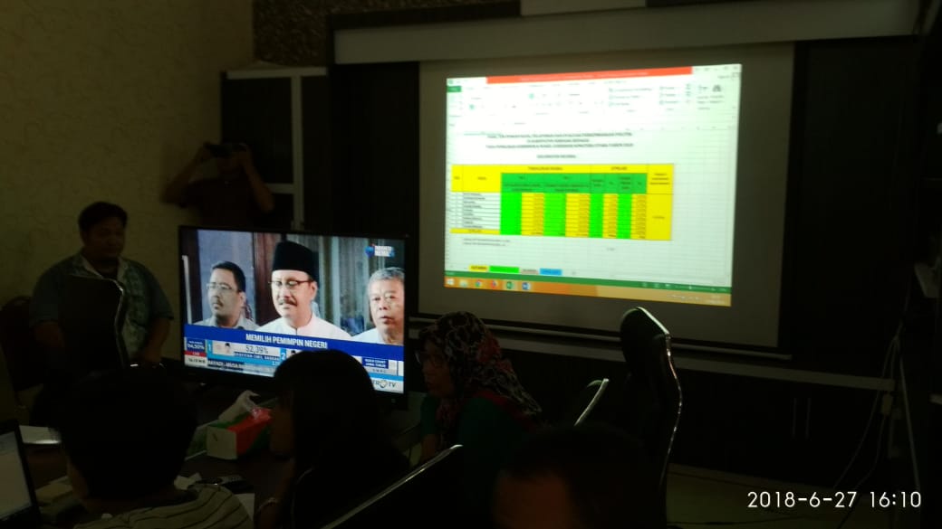 Eramas Menang Mutlak di Sergai