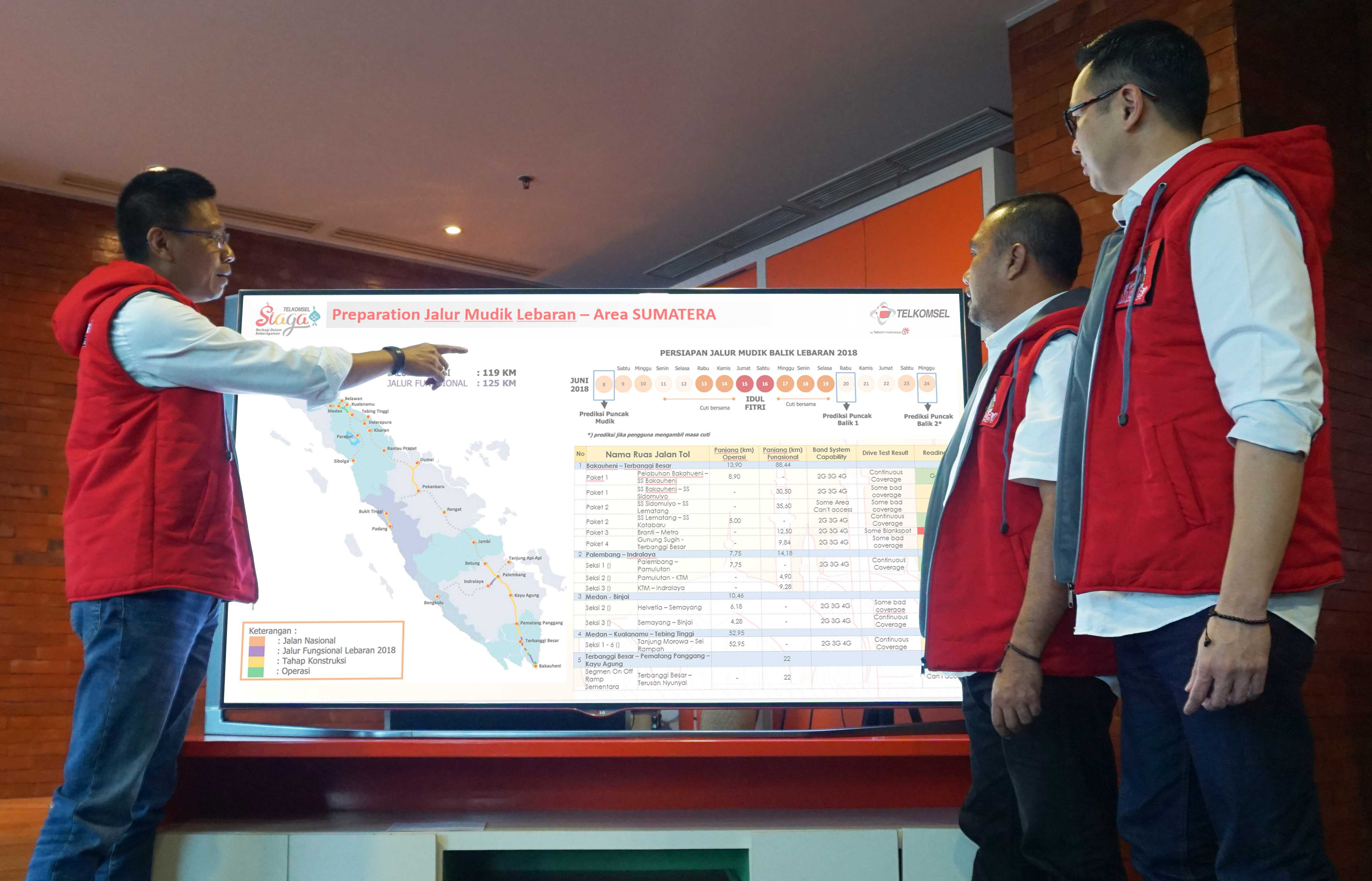 Telkomsel Siap Hadapi Lonjakan Trafik RAFI