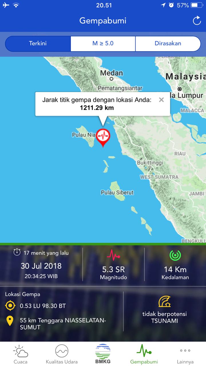 GEMPABUMI TEKTONIK Nias 5,3 Â TIDAK BERPOTENSI TSUNAMI