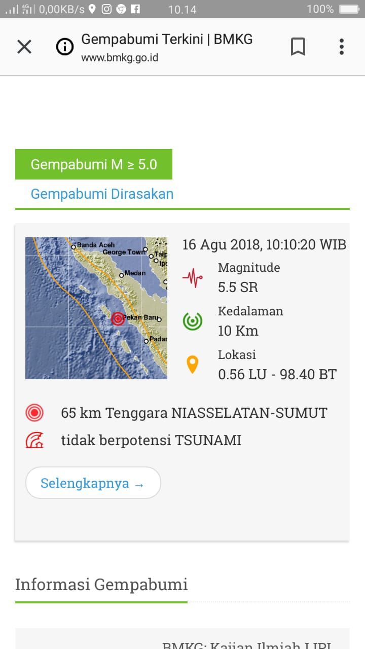 Gempa 5,5 Guncang Nisel Tidak Berpotensi Tsunami