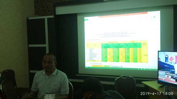 Prabowo-Sandiaga Uno Unggul di Sergai