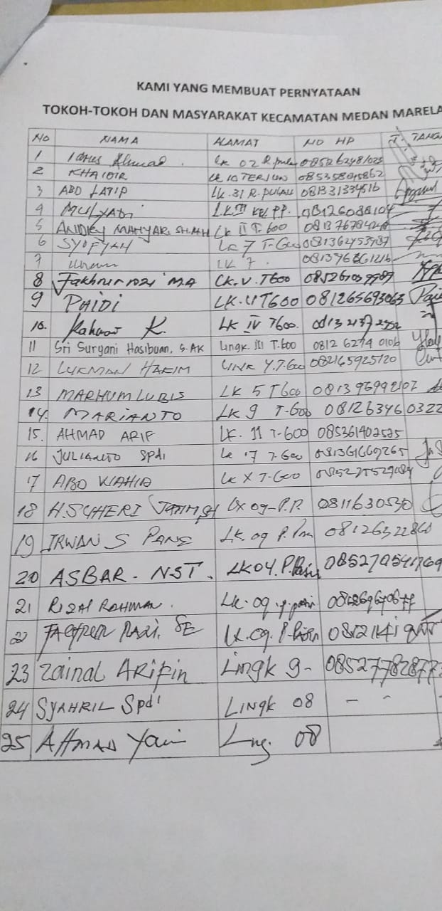 Puluhan Warga Minta Walikota  Copot Camat Medan Marelan