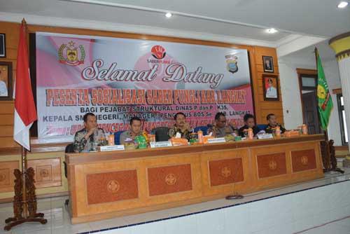 Tim Saber Pungli Poldasu Sosialisasi di Langkat