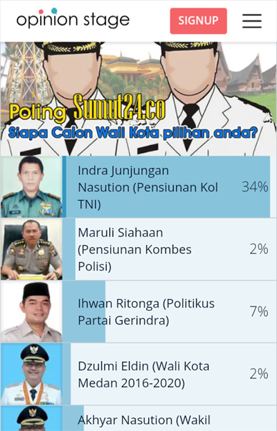 Bursa Balon Wali Kota Medan, Ketua NU Burhanuddin Kejar-Kejaran Dengan Indra Junjungan Nasution