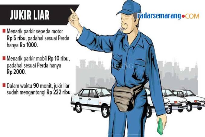 Di Sukaramai Jalan AR Hakim Diduga Rawan Aksi Pungli Bermodus Tarif Parkir