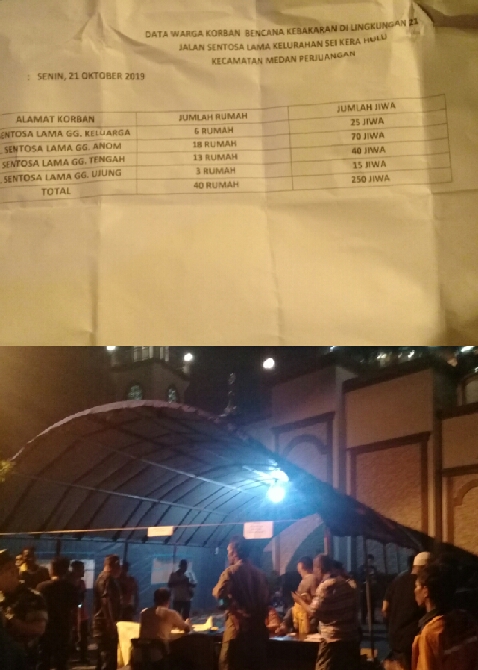 40 Rumah Terbakar, Korban Mengungsi Di Masjid Jamik Sentosa