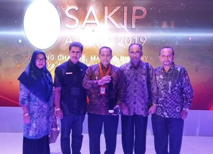 LAKIP Kota Solok 2019 Predikat