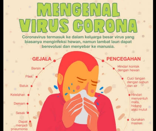 Ada 1 Meninggal Di Medan Terkait Virus Corona