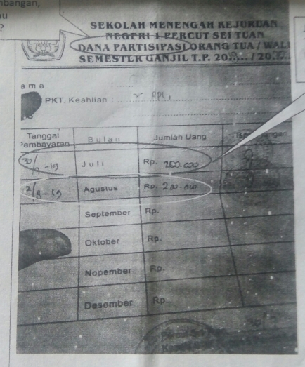 Terus Lakukan Pungli, Kepsek SMKN I Kasni  Langgar Perpres 87 tahun 2016
