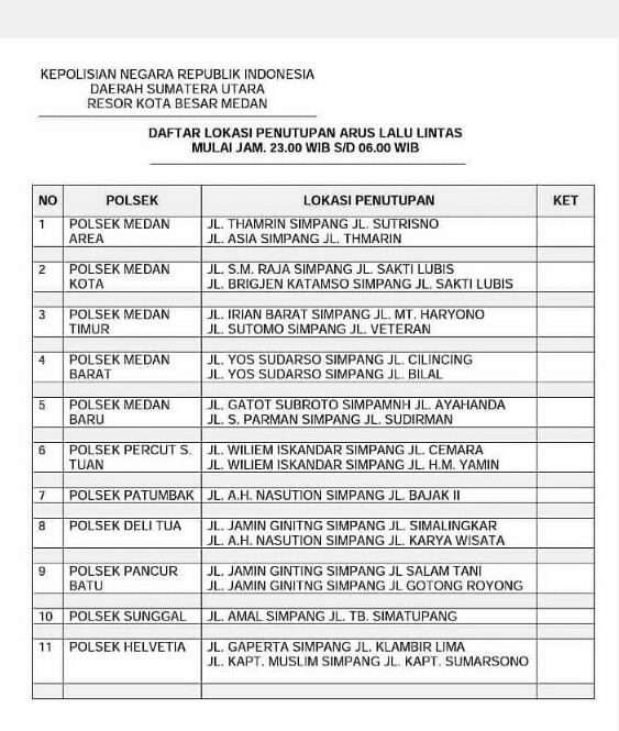 Mulai Malam Ini, Satlantas Tutup Sejumlah Ruas Jalan di Medan, Ini Nama Jalannya