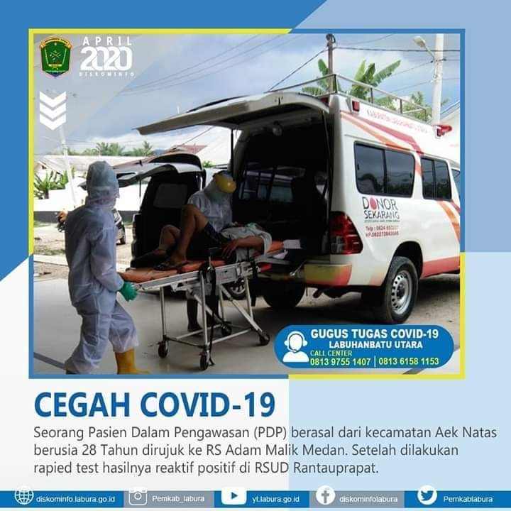 PDP Dari Aek Natas Labura Dirujuk Ke RS Adam Malik