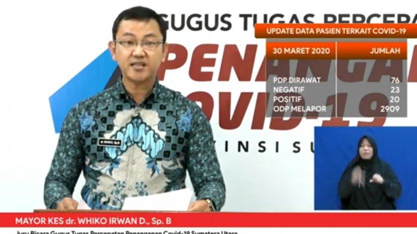 Pasien Sembuh Terus Bertambah, Ini Bukti Covid-19 Bisa DisembuhkanÂ 