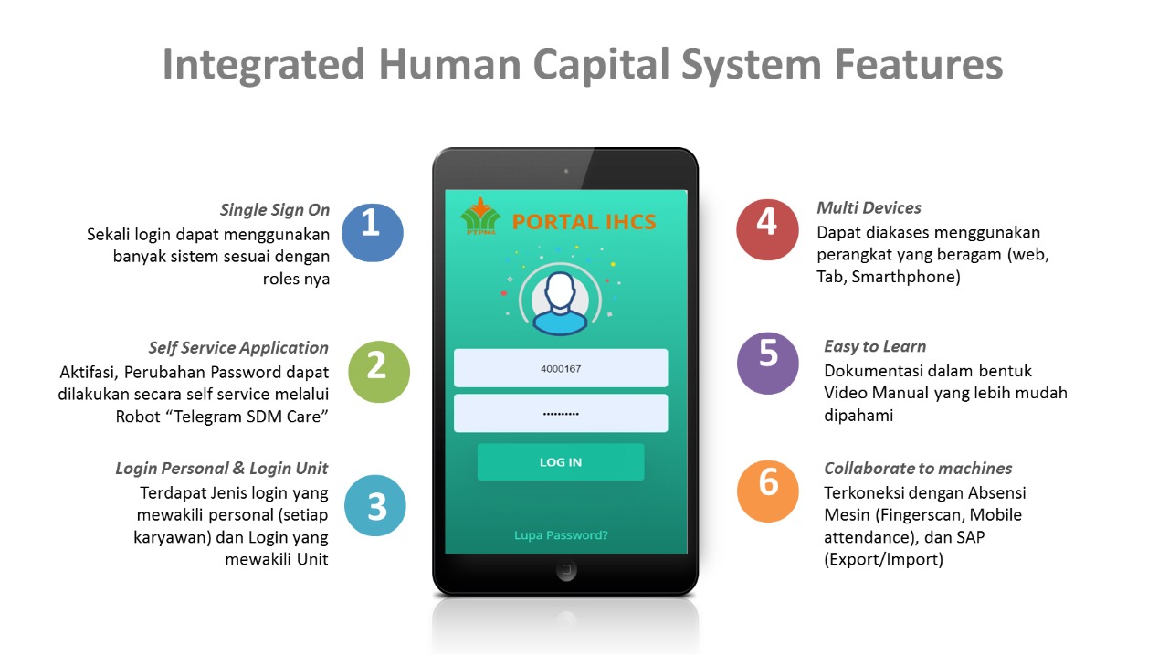 PTPN IV Implementasikan Teknologi Digital di Bidang Human Capital
