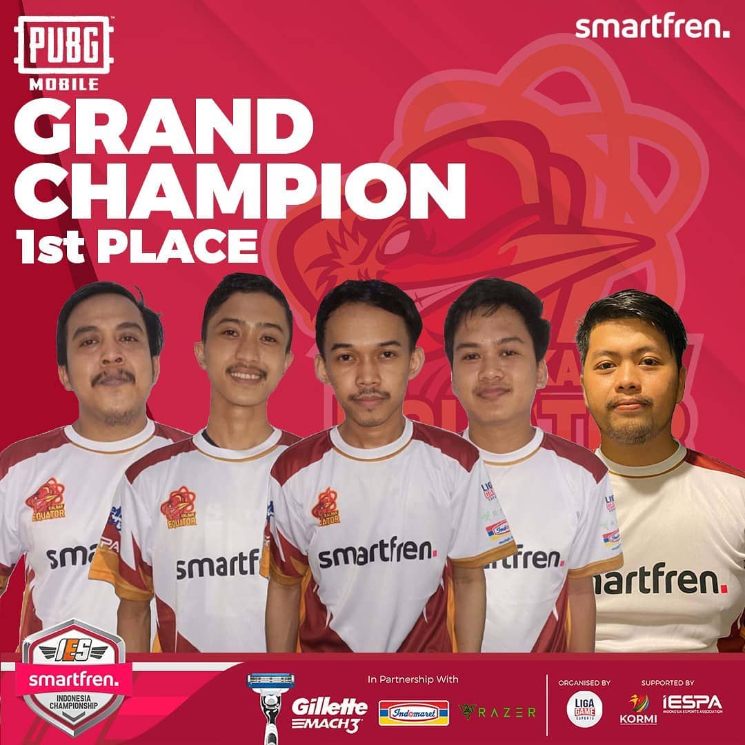 Dari Jakarta Hingga Kalimantan, Inilah Para Tim Juara IES Smartfren Indonesia Championship 2020