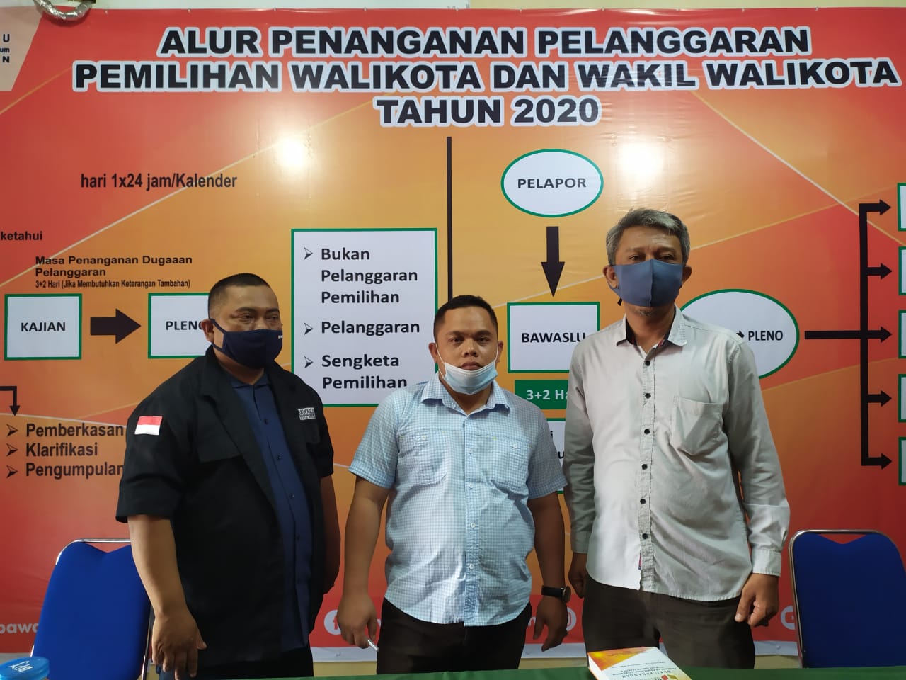 Nyaris Pukul Ketua Panwascam, Akhyar Terancam Pidana Pemilu