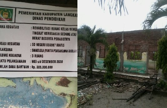 Diduga Tak Transparan, Aparat Hukum Diminta Usut Dugaan Korupsi Pembangunan SDN di Langkat.