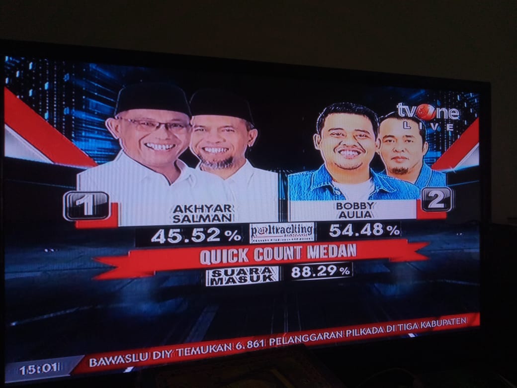 Hasil Sementara Pilkada Medan, Bobby Nasution-Aulia Rahman Unggul 55 Persen