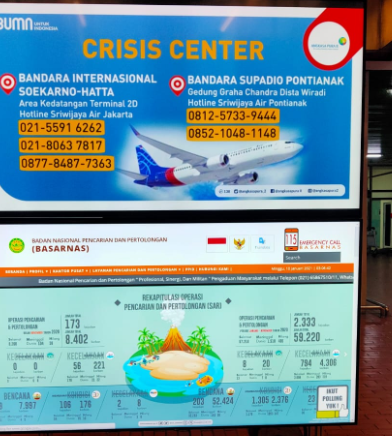 Dua Bandara membuka Posko Crisis Center Sriwijaya Air SJ 182