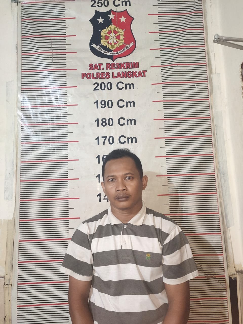 Simpan 3 Paket Shabu Dalam Helm, Dani Diamankan Opsnal Polsek Stabat