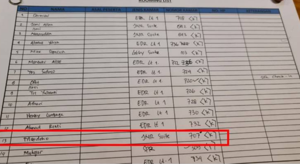 Ada Moeldoko CsÂ  di Sibolangit, Andi Arief Beberkan Data Pertemuan Di Hotel The Hill
