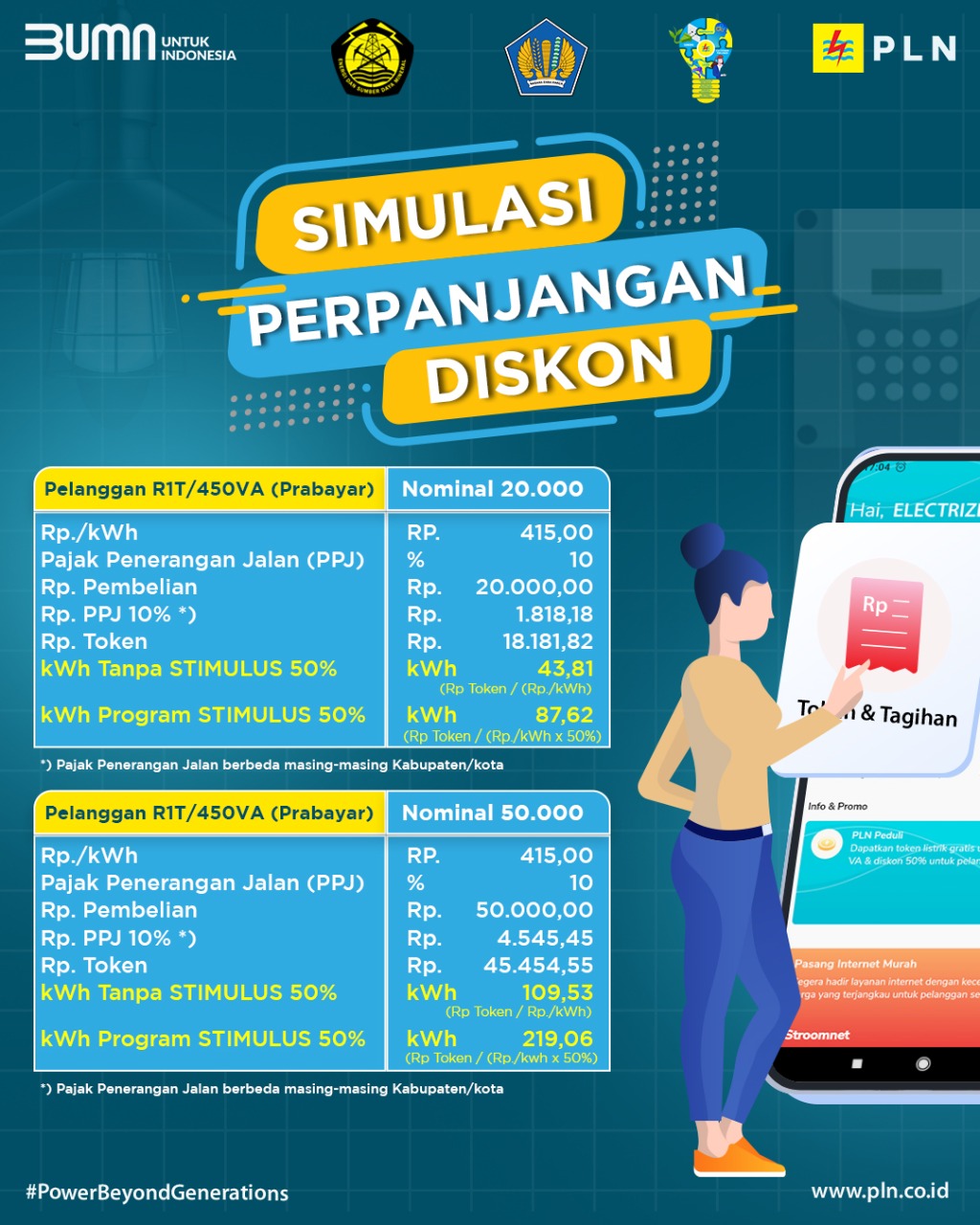 Stimulus Listrik PLN Telah Tersedia, Begini Cara Mendapatkannya