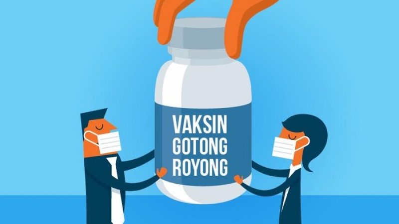 Harga Vaksin Gotong Royong Ditetapkan Rp 321.660/Dosis