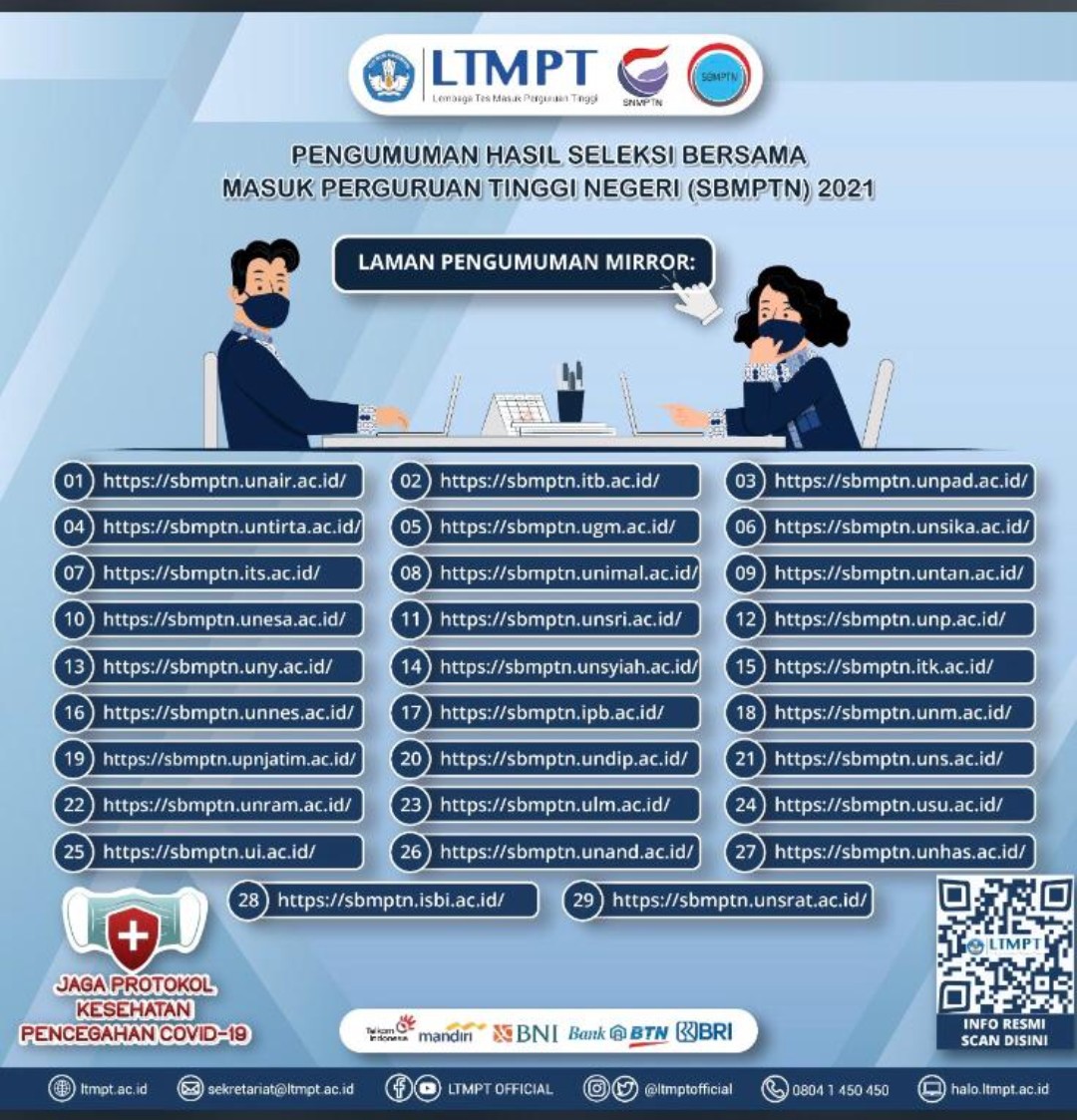 Hasil SBMPTN Diumumkan, di USU Lulus 2.463 dan di Unimed 3.749 orang