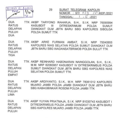 Kapolri Mutasi Sejumlah Kapolres di Jajaran Polda Sumut, Ini Dia Nama Nama Kapolres yang Terima ST
