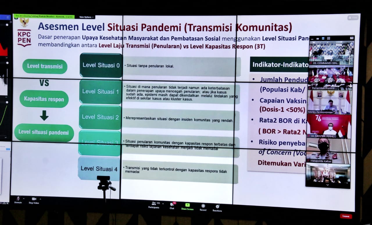 Wali Kota Medan Mengikuti Rakor Terkait Penerapan PPKM Level IV Di Luar Pulau Jawa-Bali Secara Virtual