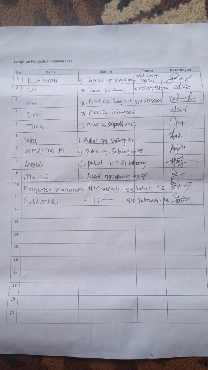Pungli Warga, Walikota Diminta Copot Kepling 02 Mandala I Medan Denai