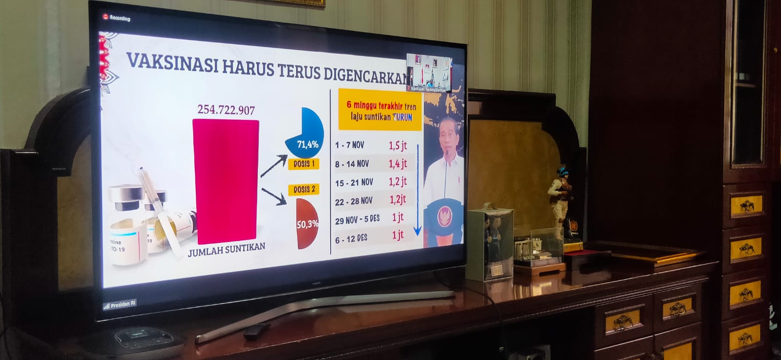 Bupati Sergai Saksikan Arahan Presiden Terkait Penanganan Pandemi di Akhir Tahun