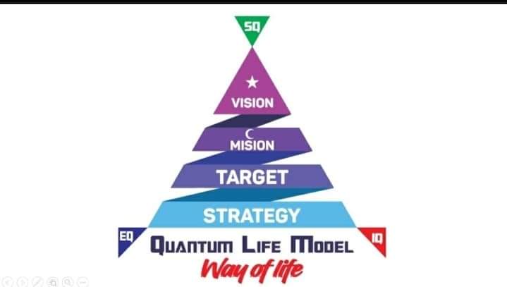 Sekolah Bisnis Syariah bagi UMKM di Sumatera Utara