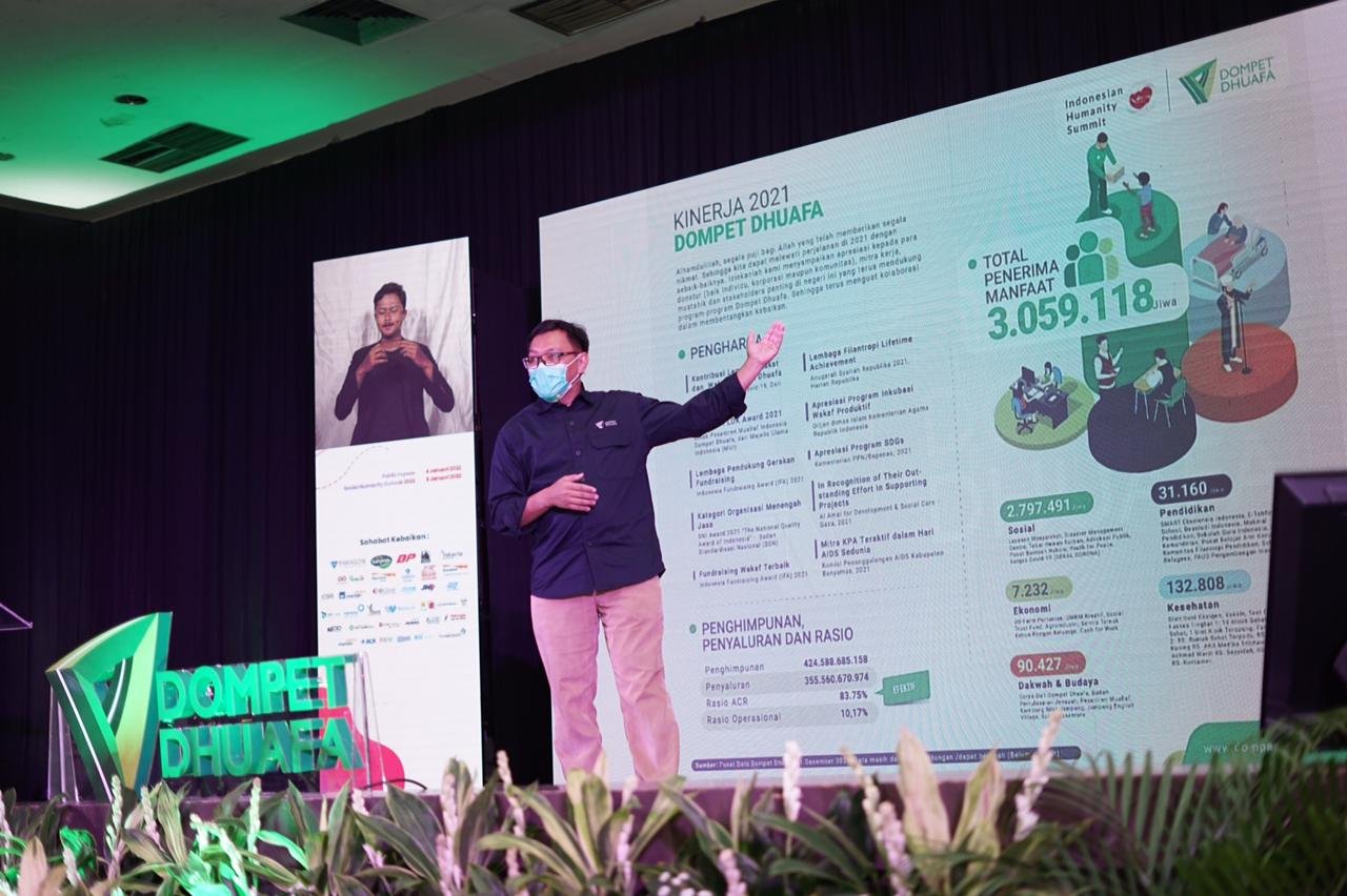 Tutup Perjalanan 2021, Dompet Dhuafa Bukukan Rasio Penyaluran Sebesar 83.75 Persen