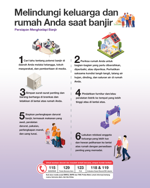 Sompo Insurance Indonesia Dorong Masyarakat Melindungi Diri Saat Banjir