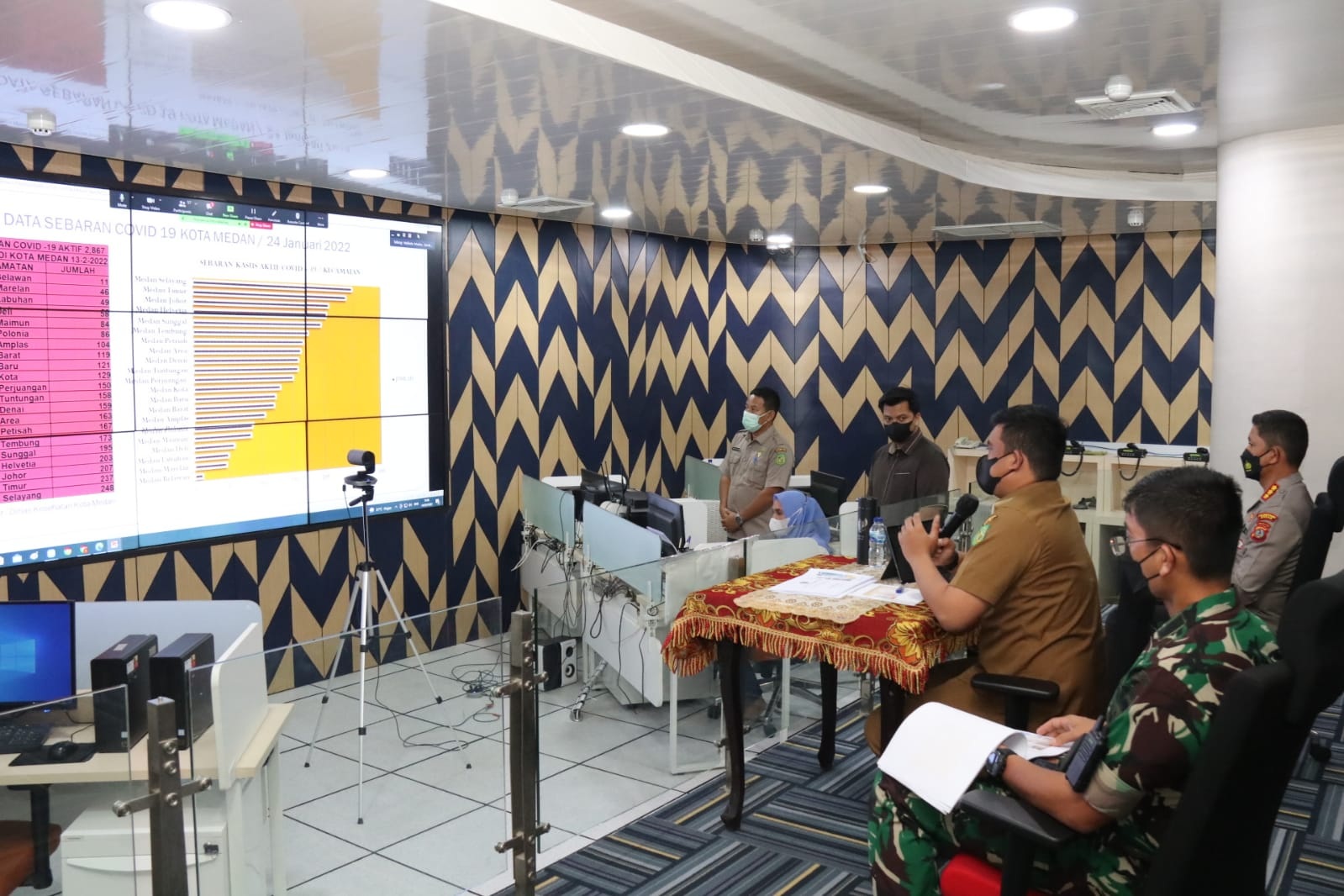 Penyumbang Terbesar Angka Covid-19 Di Â Medan Pelaku Perjalanan, Bobby Nasution : Terus Perkuat 3T