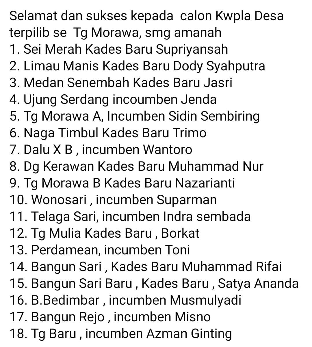 Pilkades Serentak di Deli Serdang 2022 Banyak Incumben Tumbang, Ini Cakades Terpilih