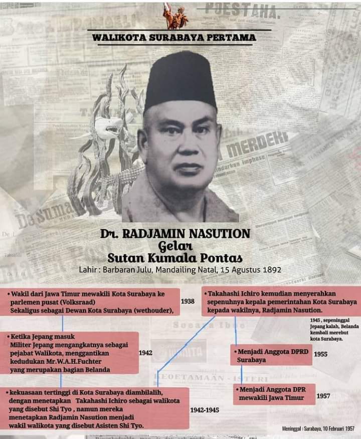 Dr. Radjamin Nasution gelar Sutan Kumala Pontas, Walikota Pertama Kota Surabaya Saat Republik Berdiri & Gubernur Sumut ke 4.