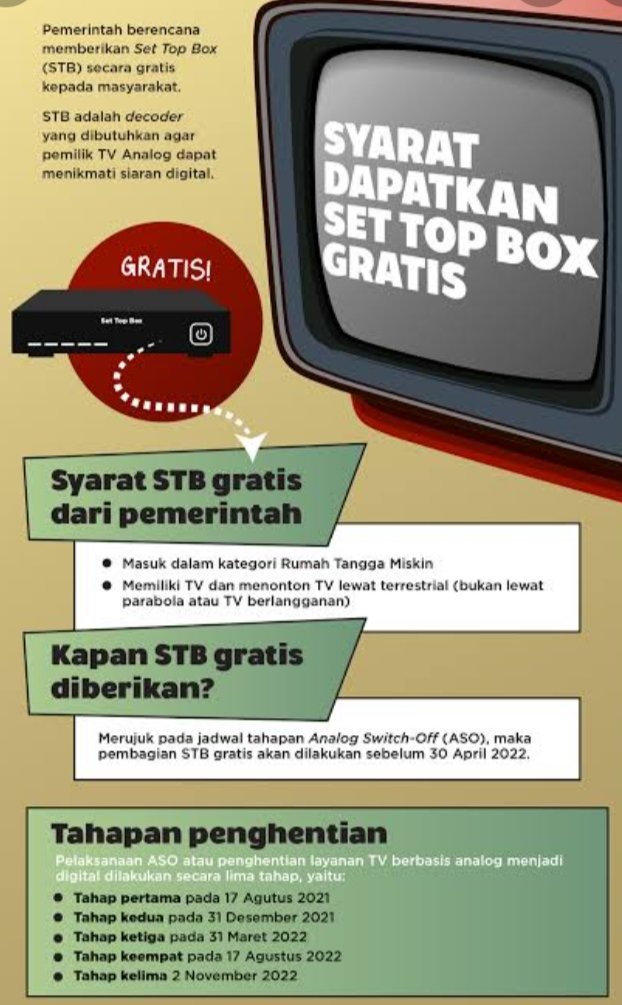 Ini Cara dan Syarat Mendapatkan STB Gratis Untuk Masyarakat