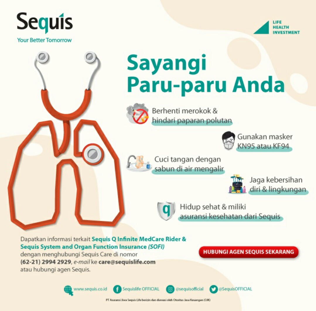 Sayangi Paru-paru: Hindari Paparan Polutan & Miliki Asuransi Kesehatan
