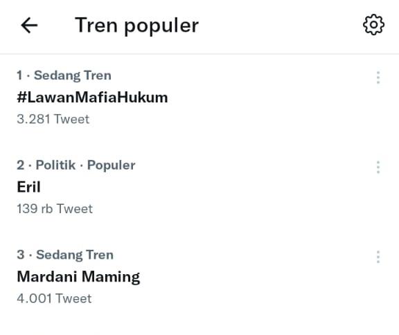 Hastag LawanMafiaHukum Menjadi Trending Topic Twiter Berikan Dukungan Kepada Mardani H Maming