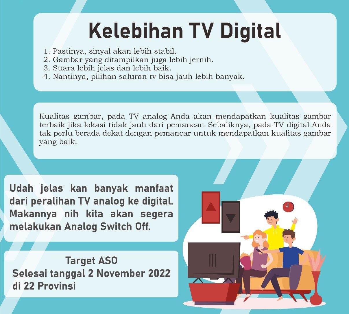 Masyarakat Siap Beralih ke TV Digital,Ini Alasan Utamanya