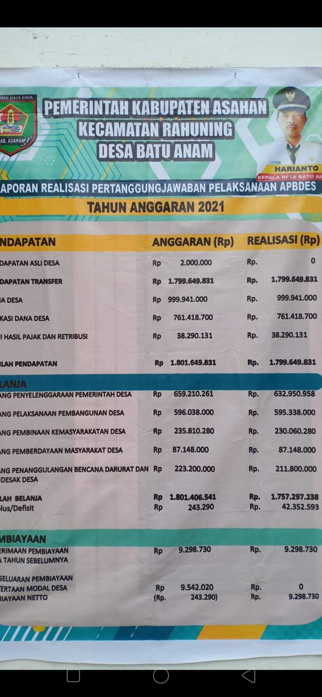 Gawat,PAD Desa Batu Anam Rp 0 Setiap Tahuna, Diduga di Korupsi
