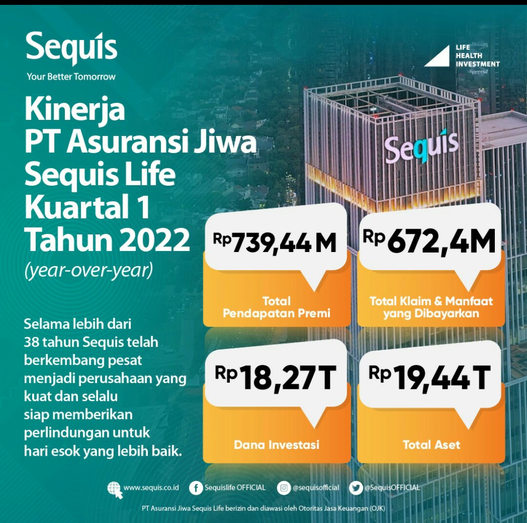 Kinerja Keuangan Sequis kuartal 1/2022 dan Tahun 2021 & Perlindungan Asuransi Semakin TerjangkauÂ Melalui Hospital Cash Plan dan Pasar PolisÂ  di Platform Shopee