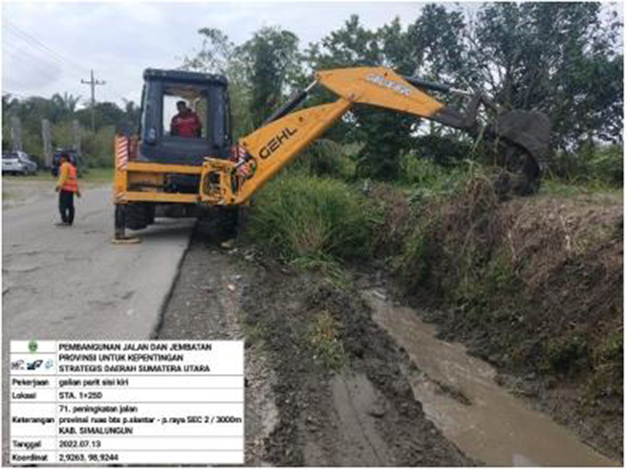 Progres Proyek Perbaikan Jalan 450 Km Sumut,  Sudah Tahap Pemerataan Jalan, Drainase  hingga Pengerasan Jalan