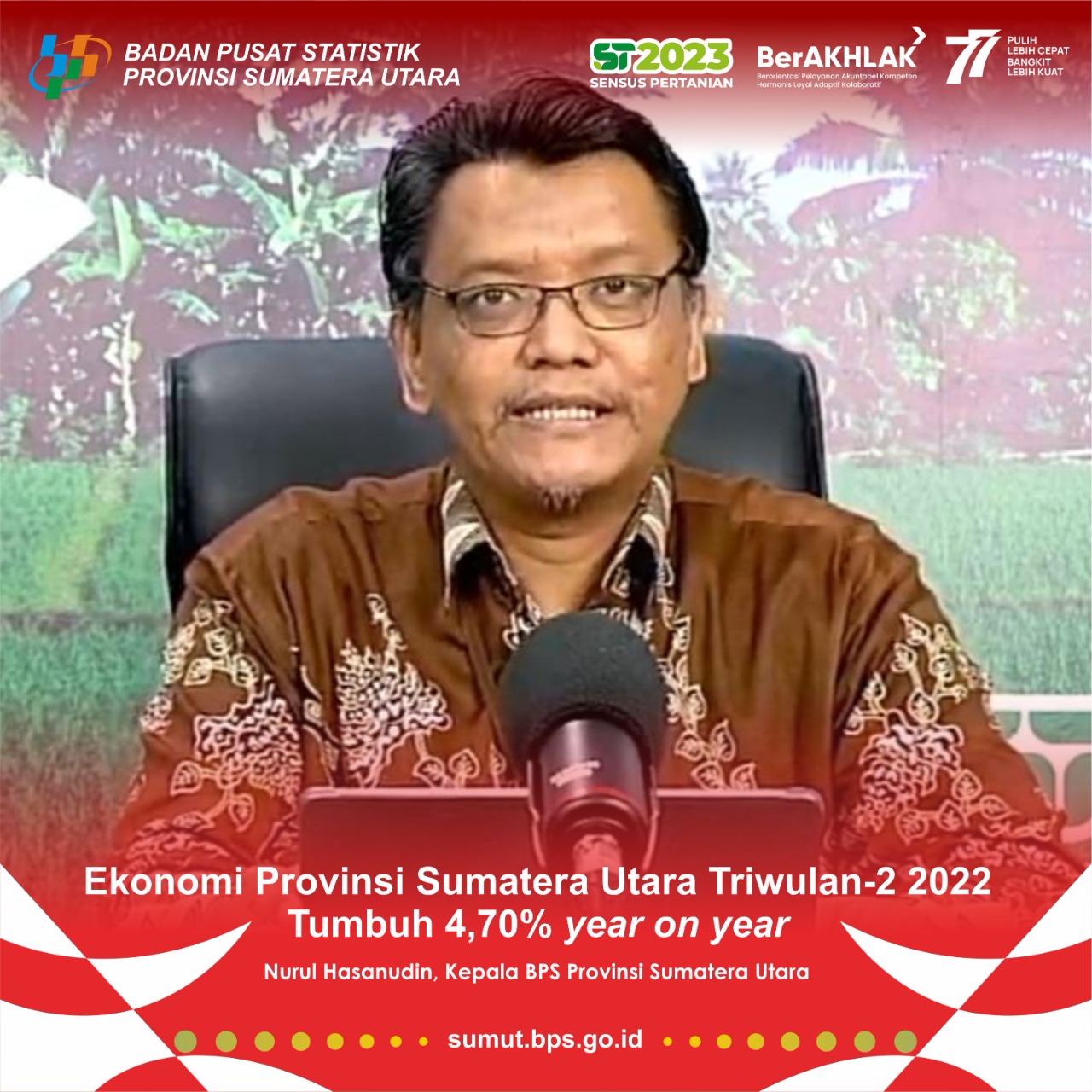 Ekonomi Sumatera Utara Semester IÂ  Tumbuh 4,33 Persen, Semester IIÂ  Naik 2,56 Persen